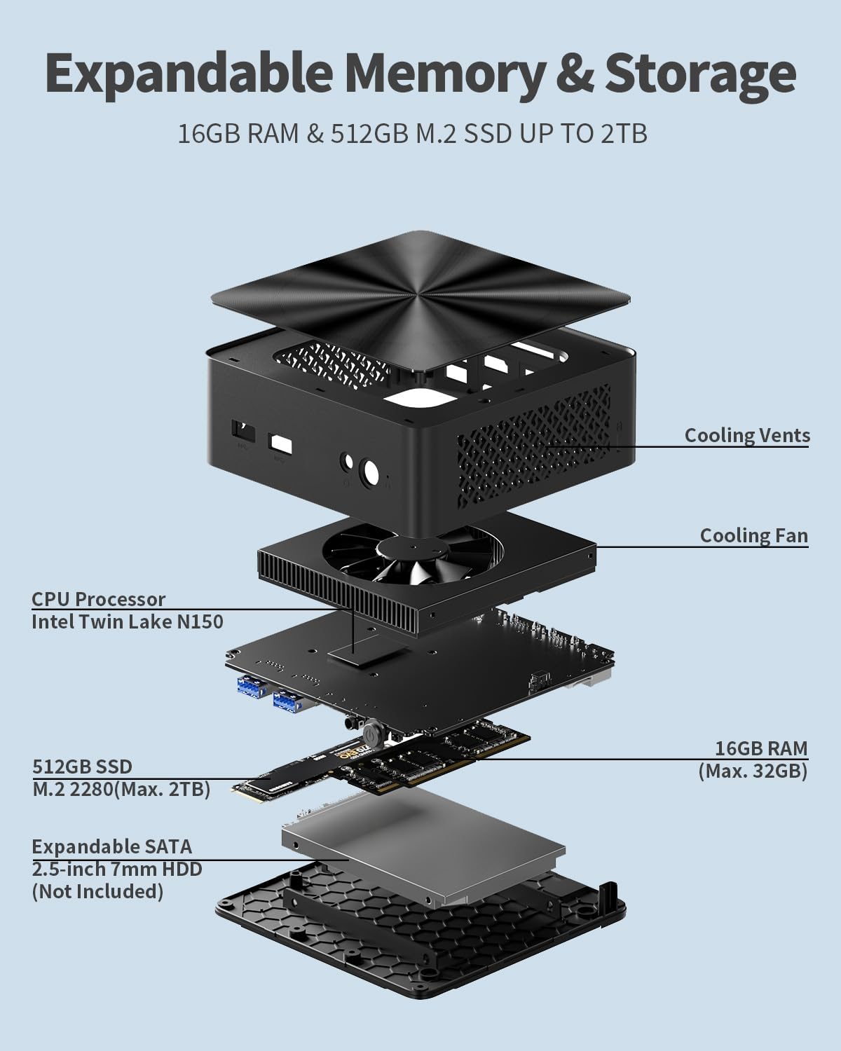 Essential Office Series – N150 | 16GB | 27” Setup