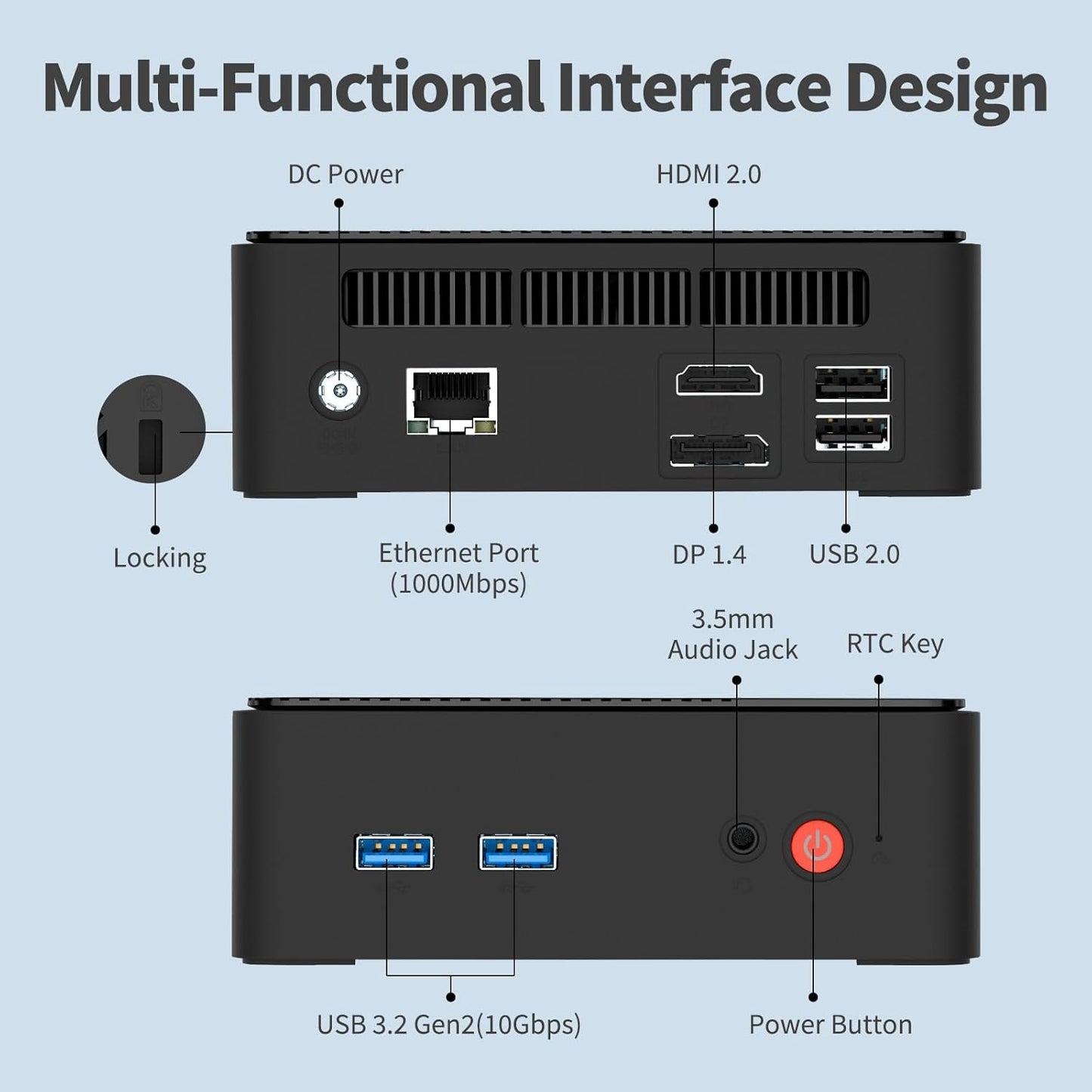 Essential Office Series – N150 | 16GB | 27” Setup
