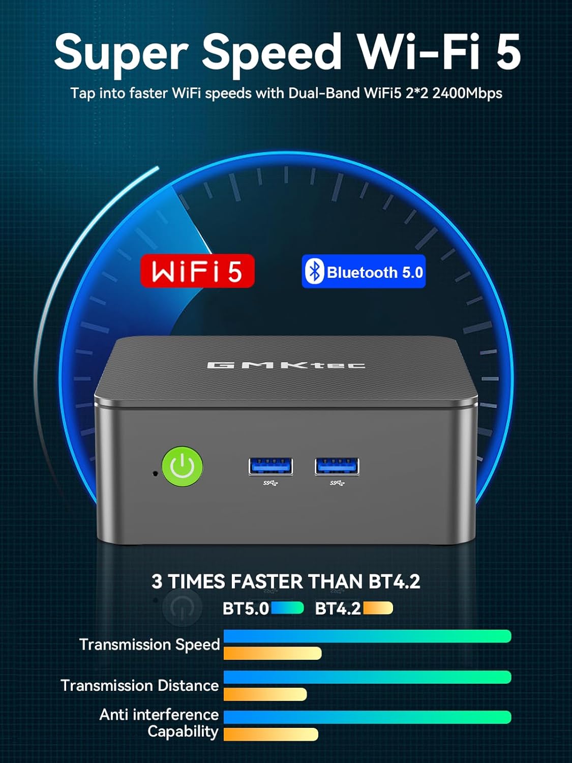 Office Pro Series – GMKtec N95 | 16GB | 27” Setup