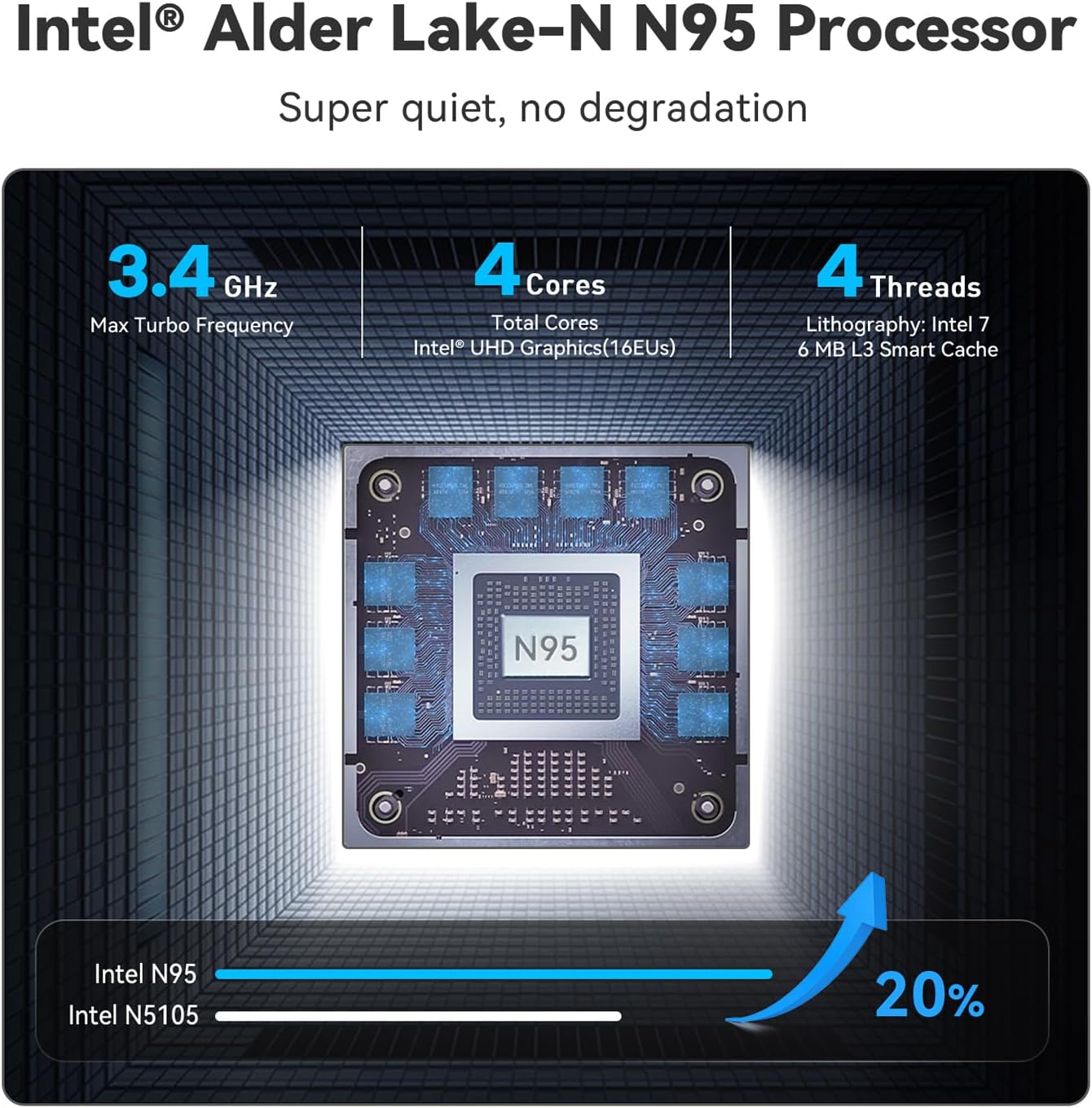 Essential Office Setup – Beelink S12 | 8GB | 27” Monitor