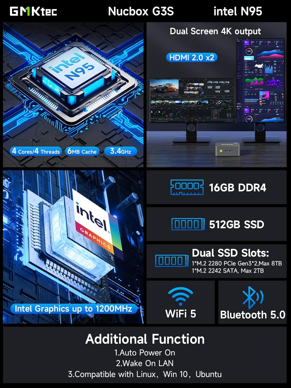 Office Pro Series – GMKtec N95 | 16GB | 27” Setup